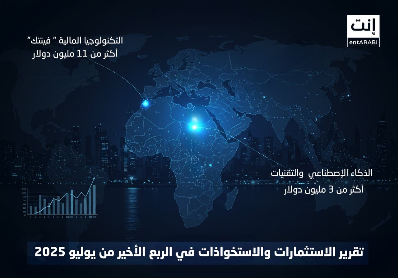 تحليل صفقات الاستثمار والاستحواذ في الشركات الناشئة لمنطقة الشرق الأوسط وشمال أفريقيا خلال الأسبوع الأخير من يوليو 2025